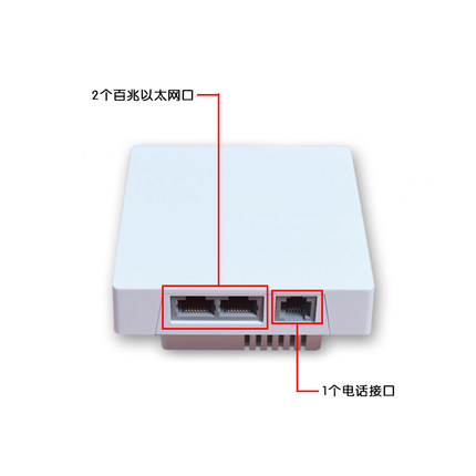 华三H3C Mini A20 面板式无线AP接入点无线WIFI标准